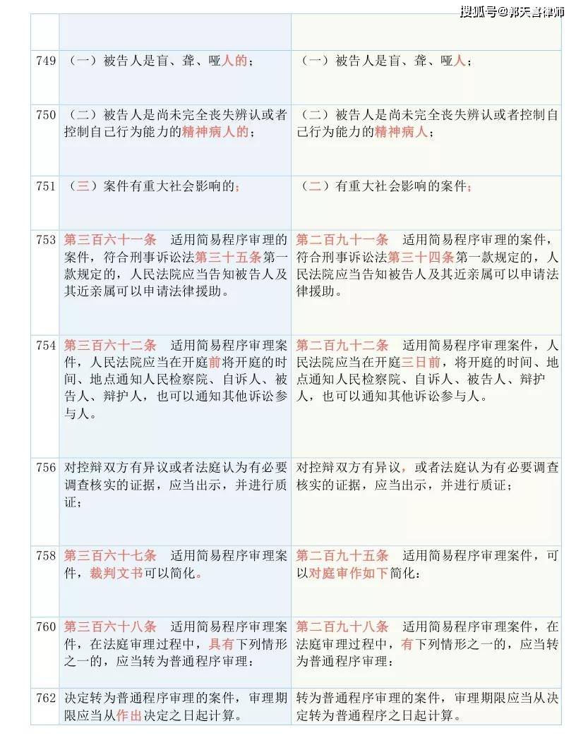 揭破:2025年白小姐四肖四码,精选解析、解释与落实